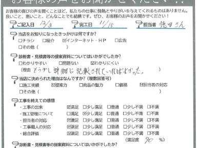 決めては担当者の対応！